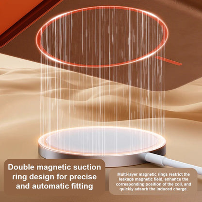 ClearSight Magsafe iPhone Case